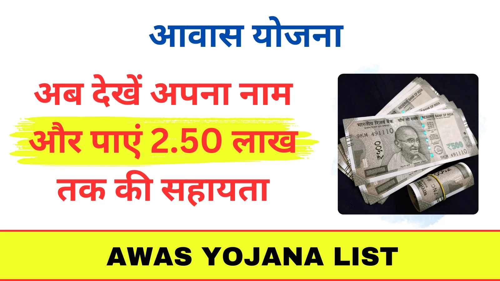 Awas Yojana List 2024